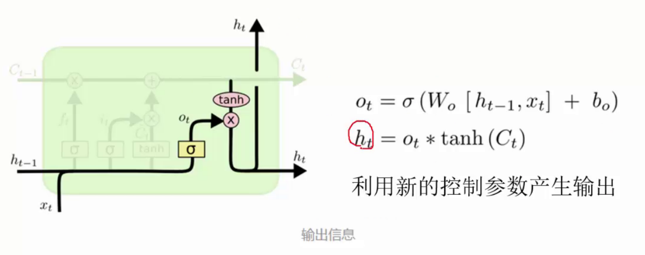 LSTM_其他_08