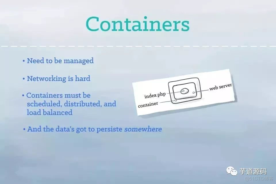 史上最易懂的 Kubernetes 儿童插图指南_PHP_06