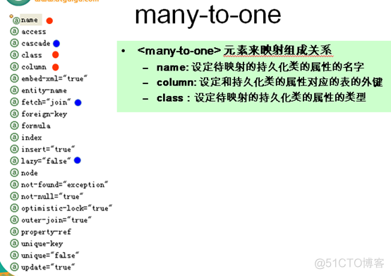 【Hibernate】Hibernate系列4之配置文件详解_java_43