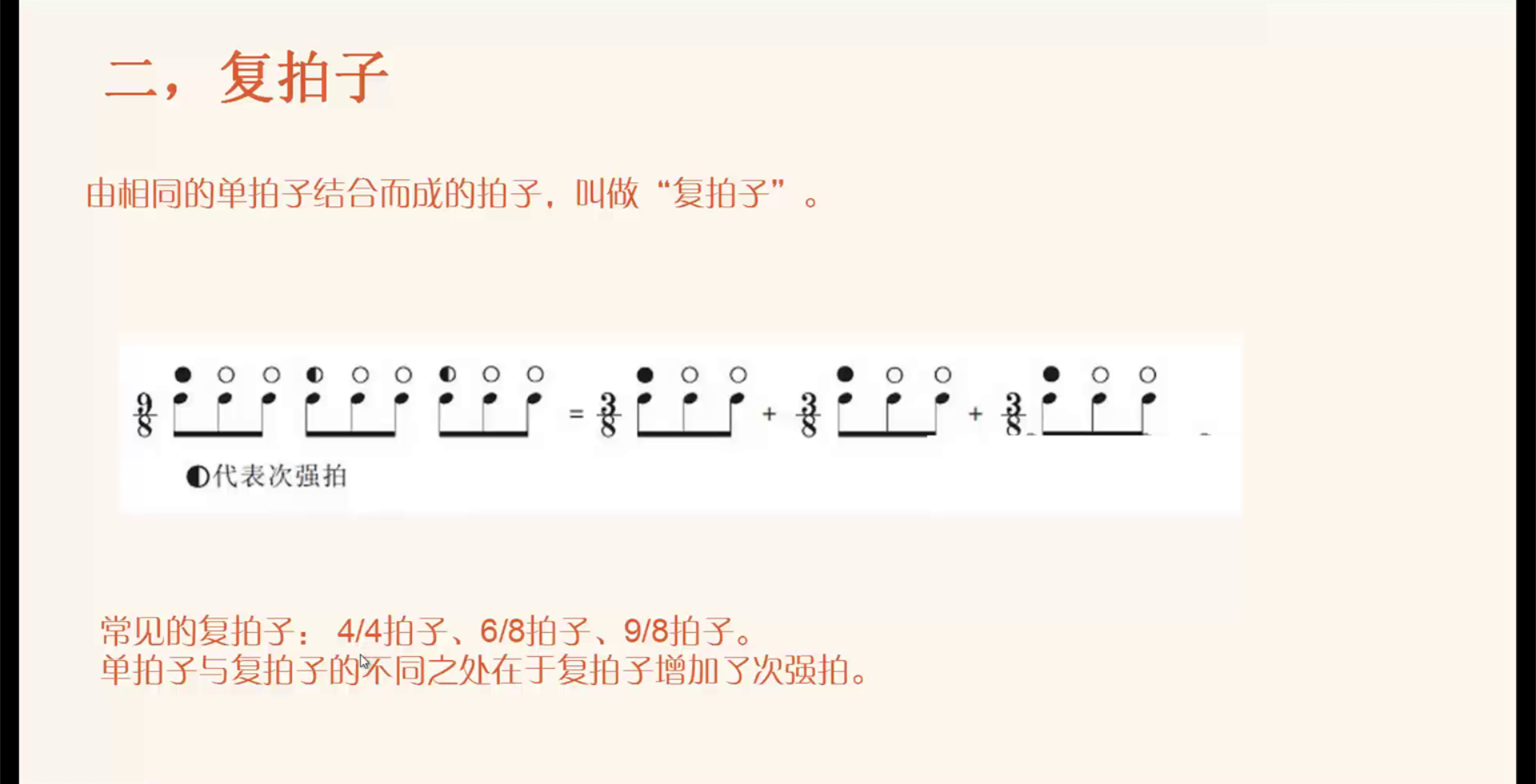 2 9 拍子拍号 51cto博客 拍子与拍号