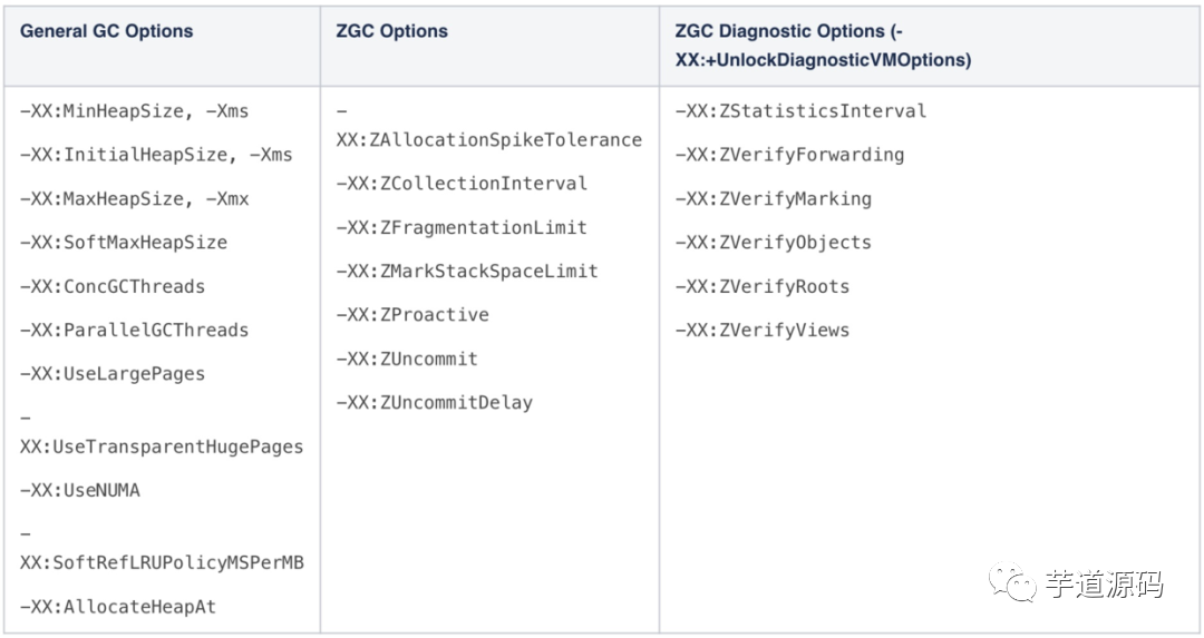 干掉cms，zgc才是未来_干掉cmszgc才是未来_14