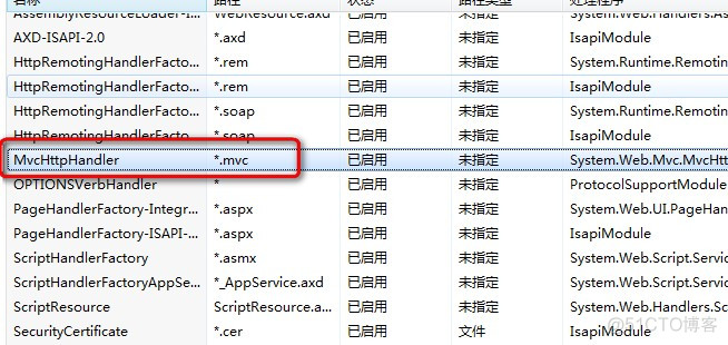 将ASP.NET MVC 2.0 部署在IIS6和IIS7上的教程_其他_05