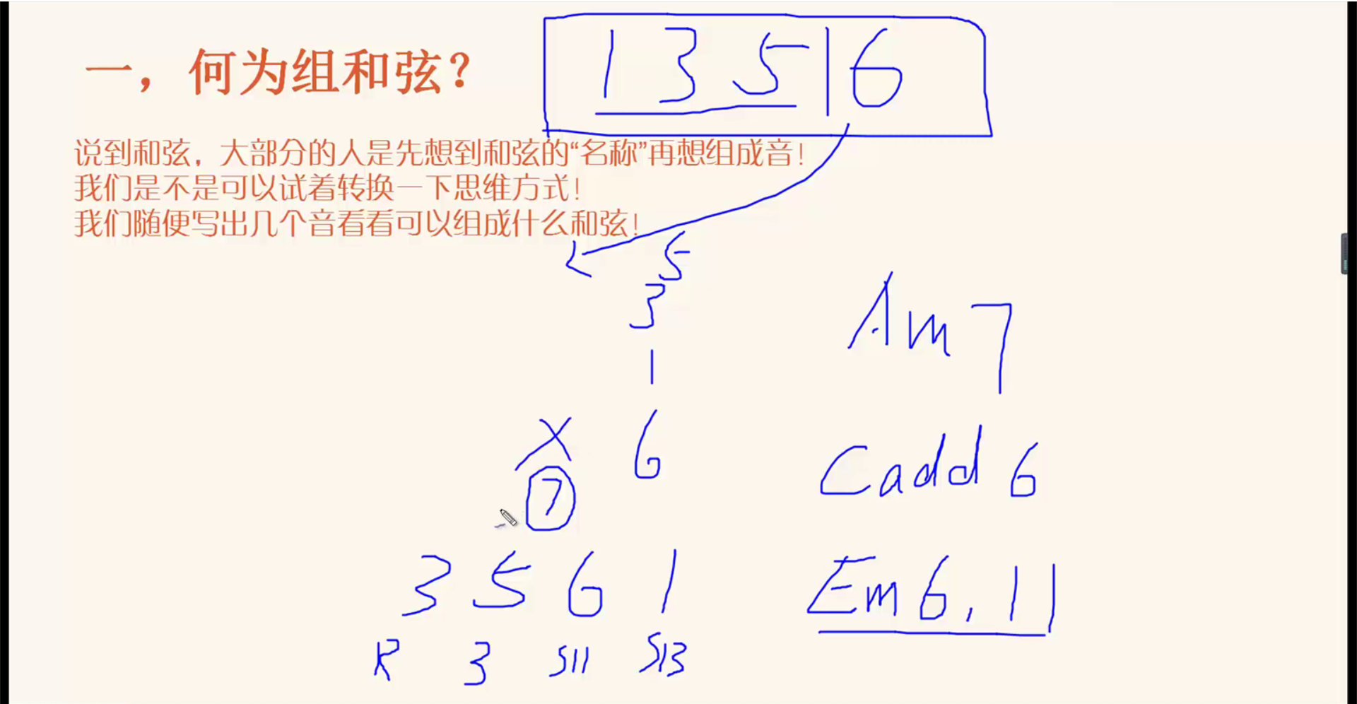 8.8 高级和声理念-组和弦理念_音乐