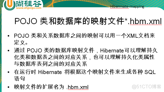 【Hibernate】Hibernate系列4之配置文件详解_Hibernate