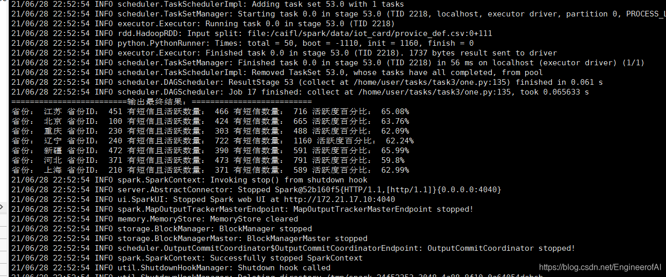 大数据智能综合训练编程题（Spark、RDD、Hadoop）_spark_08