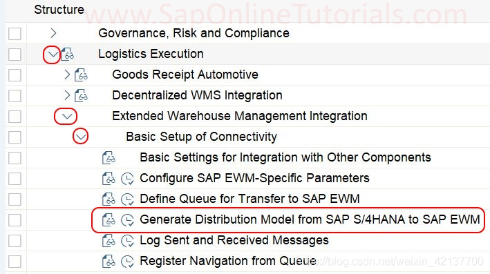 Generate Distribution Model from SAP ERP to SAP EWM in SAP S/4Hana_SAP_03