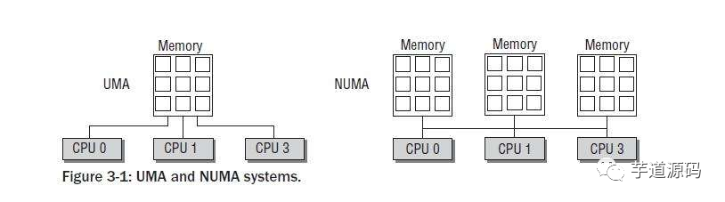 干掉cms，zgc才是未来_干掉cmszgc才是未来_10