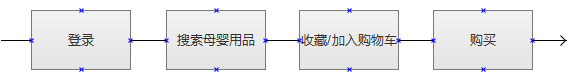 如何校验用户画像的准确性？_用户画像_18