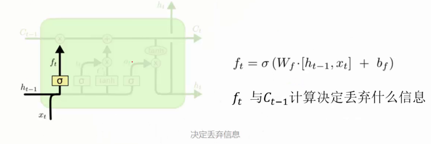 LSTM_其他_05