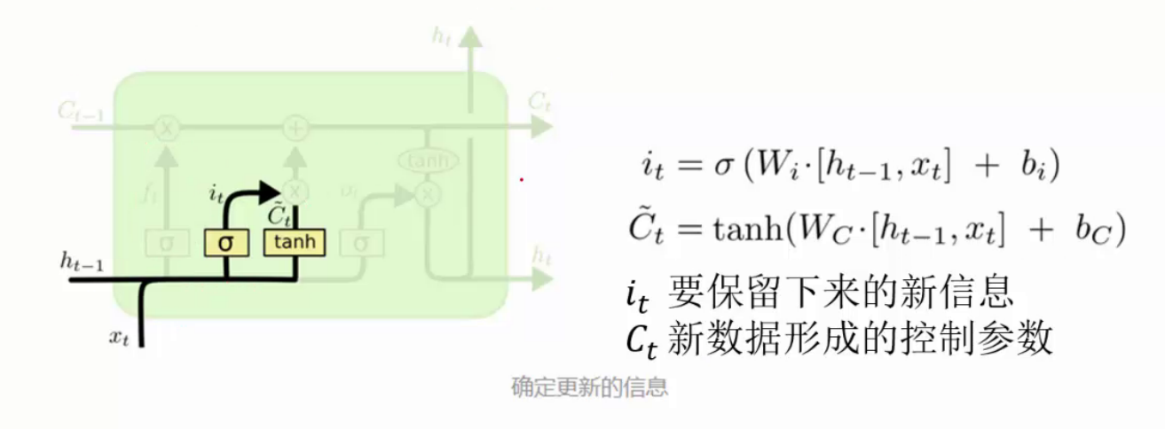 LSTM_其他_06