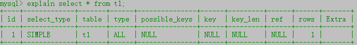 SQL优化（三）—— 索引、explain分析_sql_10