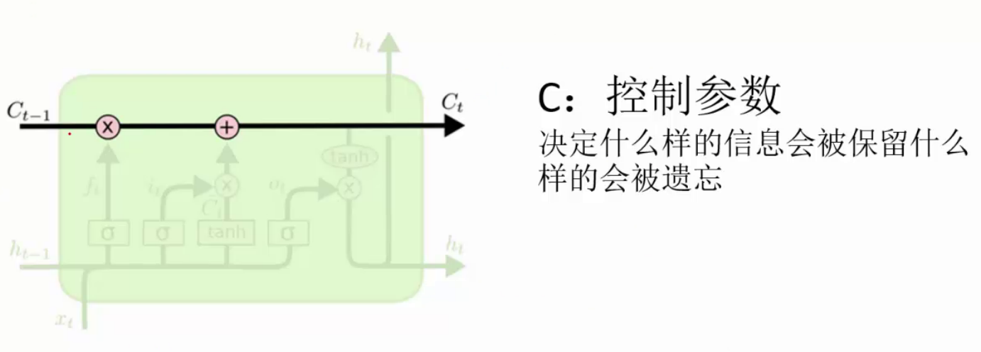 LSTM_其他_02