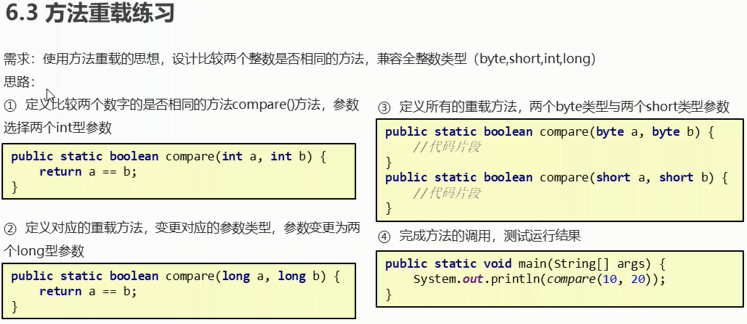 10.方法_IT_11