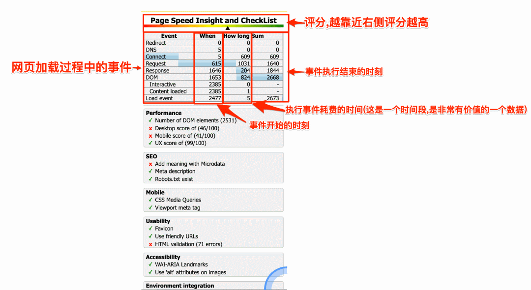 整点儿阴间的东西... 极客特供版Chrome插件英雄榜_Chrome_03