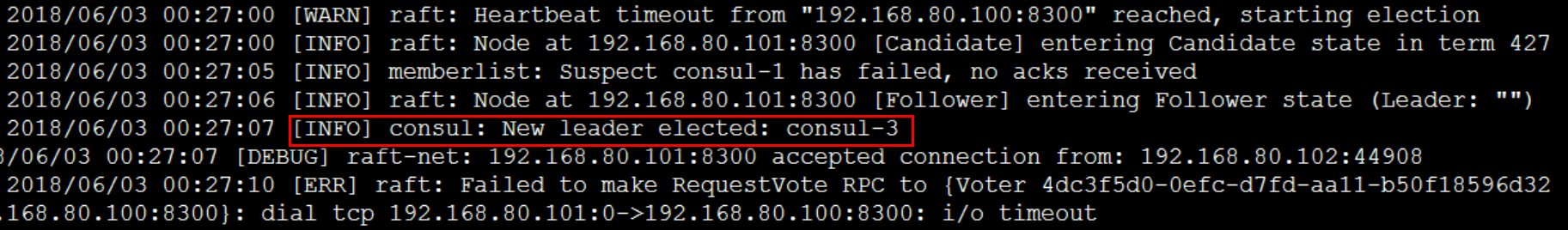 .NET Core微服务之基于Consul实现服务治理_分享_11