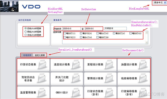 车辆信息统计报表管理系统--友好界面_随笔