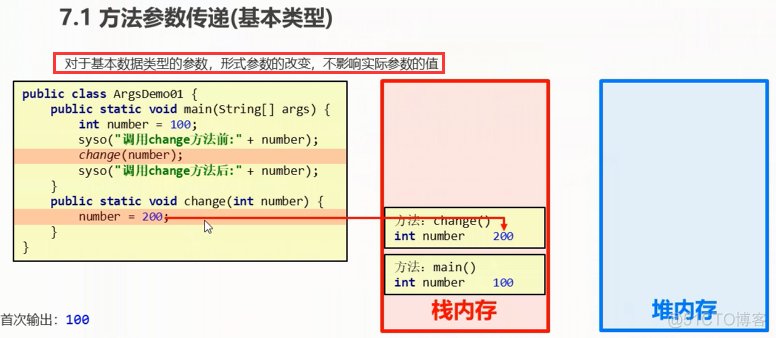 10.方法_IT_12