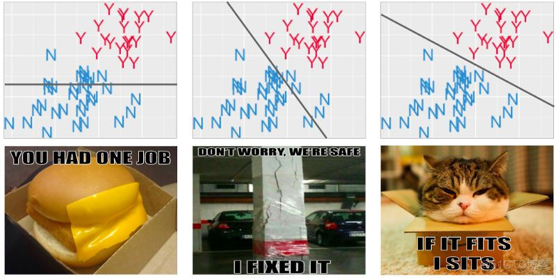 30篇文章通关数据科学与人工智能，谷歌首席决策科学家的年终总结_分享_05