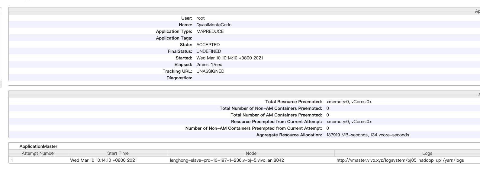 Yarn 日志聚合优化—摆脱 HDFS 依赖_hadoop_03