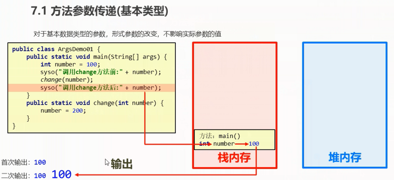 10.方法_IT_13