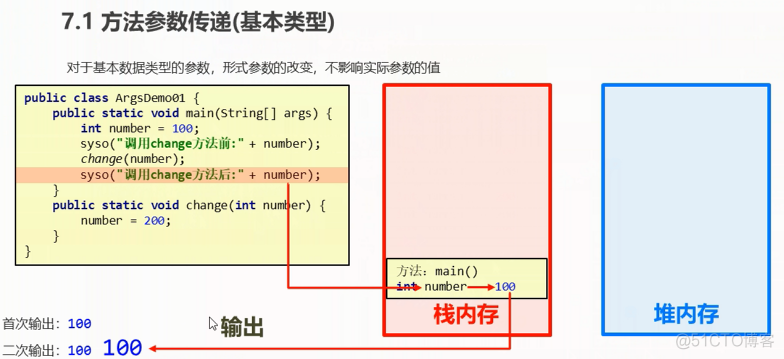 10.方法_IT_13