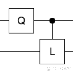 没项目做？拿好这34个3000+星的开源Python库_python_12