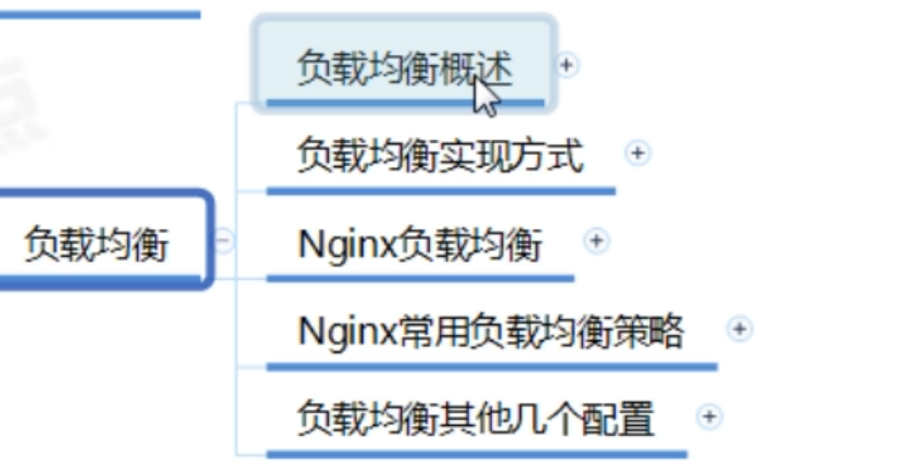 nginx应用场景介绍_nginx_04