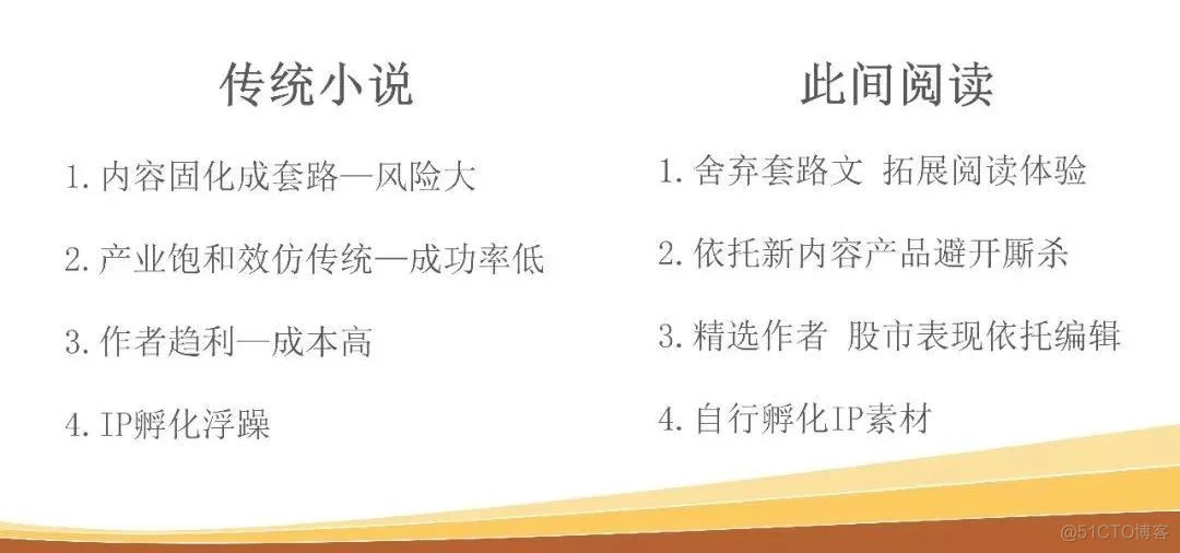 据说学会这样做PPT，赢了99%的职场人_PPT