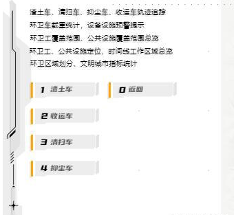 解决智慧城市发展困扰：Web3D智慧环卫GIS系统_智慧城市_02