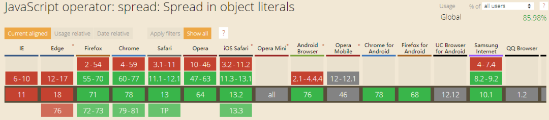 ES7、ES8、ES9、ES10新特性_ES7、ES8、ES9、ES10_13