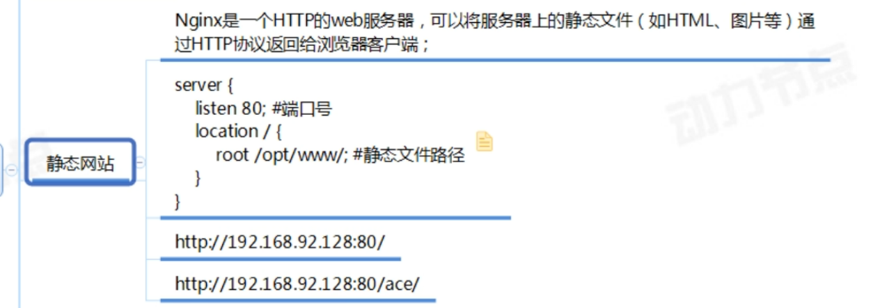 nginx应用场景介绍_html_02