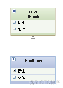 UML各种图总结_编程_04