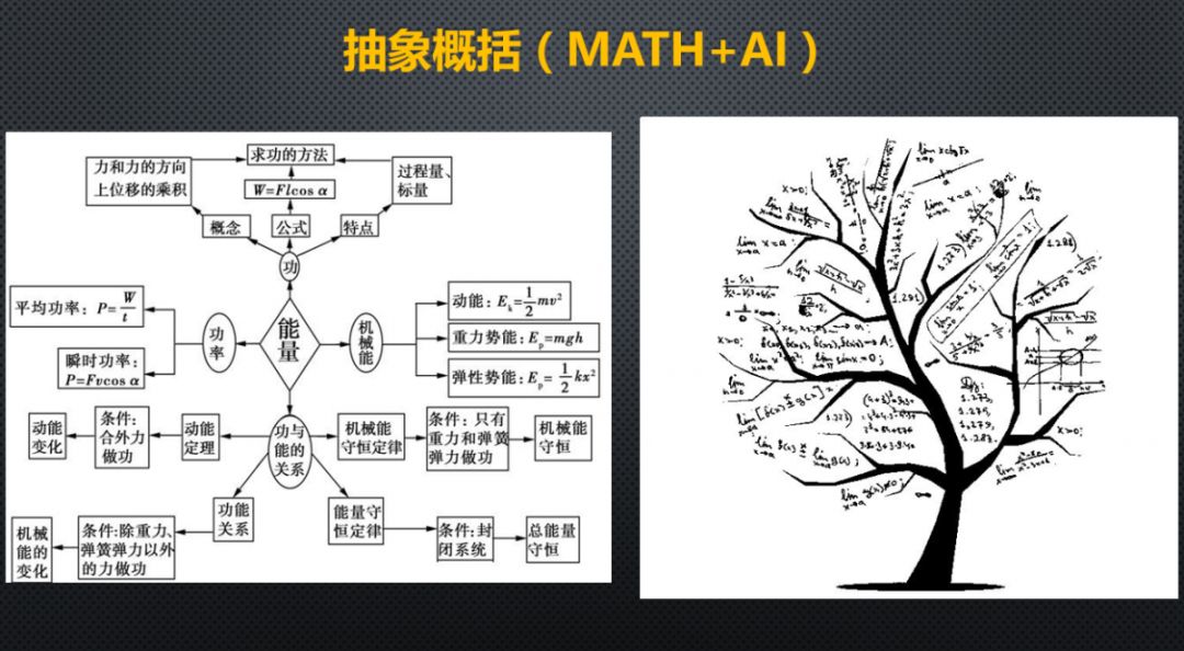 周涛：AI教育，思维和性格的养成_分享_04