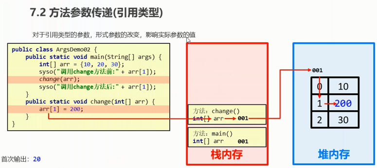 10.方法_IT_14