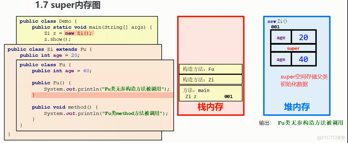 19.继承_IT_09