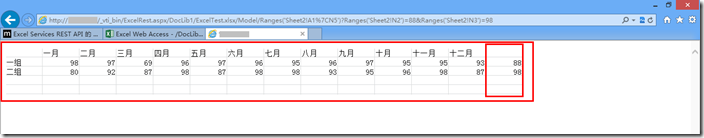 SharePoint 2013 Excel Services REST API介绍_SharePoint 2013 入门教程_06