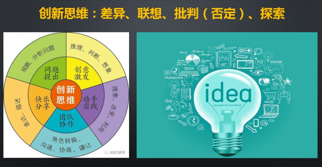 周涛：AI教育，思维和性格的养成_分享_05