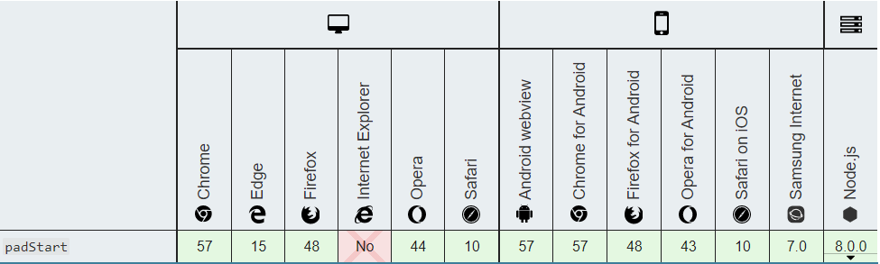 ES7、ES8、ES9、ES10新特性_ES7、ES8、ES9、ES10_06