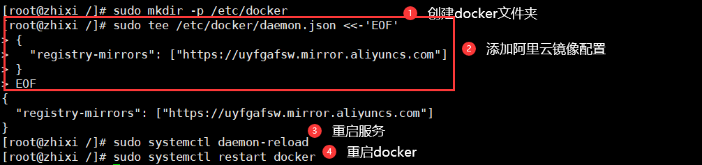 Docker学习笔记(基础篇)_Docker_07