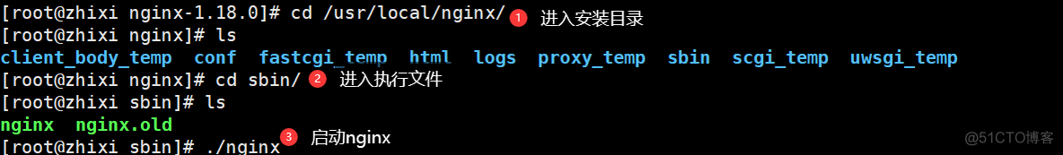 Nginx入门_其他_13