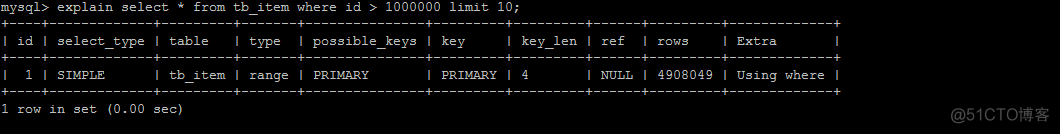 14.mysql SQL优化_IT业界_18