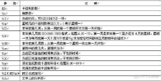 PHP全栈学习笔记4_web_09