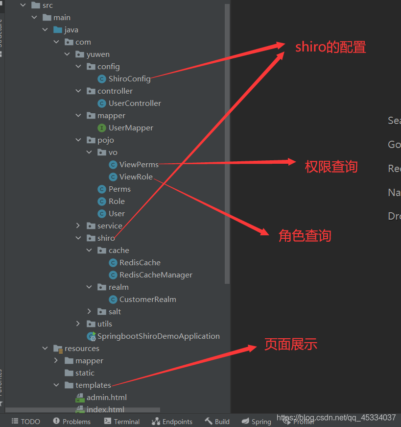 SpringBoot整合Shiro实现权限控制_spring