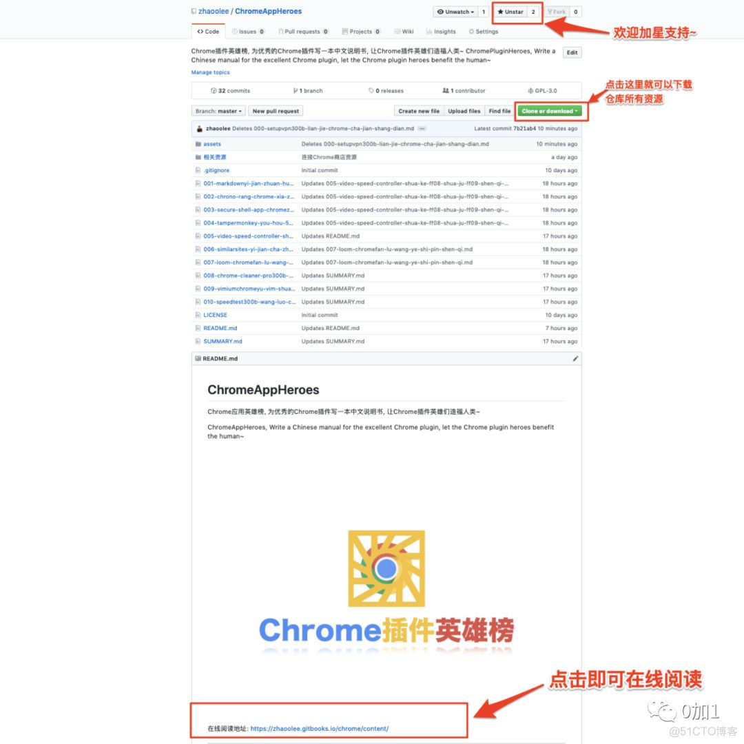 Chrome插件英雄榜_IT业界_03