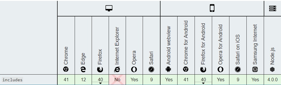 ES7、ES8、ES9、ES10新特性_ES7、ES8、ES9、ES10_02