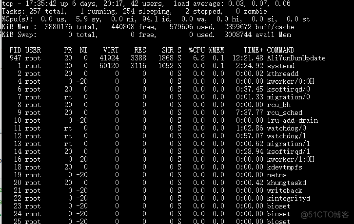 linux学习第三天_字符串_17