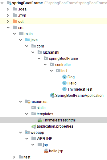 九、SpringBoot集成Thymeleaf模板引擎_SpringBoot_03