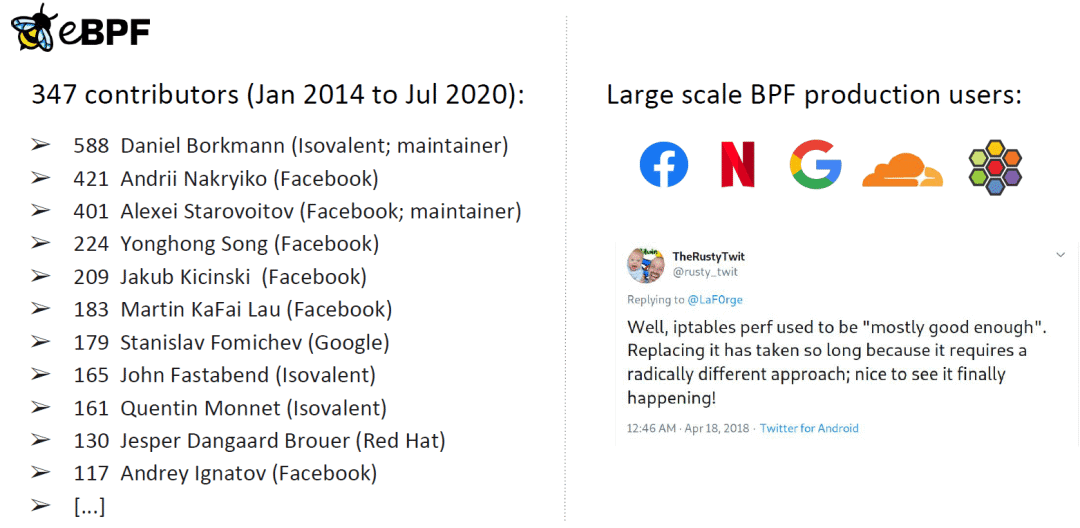 大规模微服务利器：eBPF + Kubernetes_干货_12