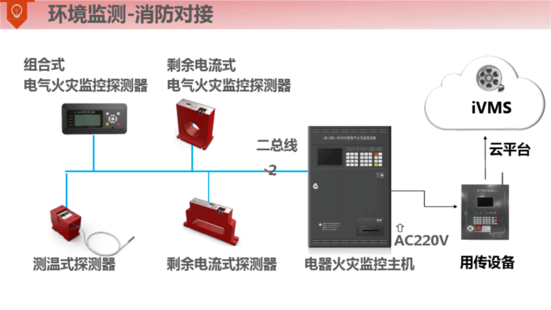 满分智慧钢厂整体解决方案（120页）_gpu_45