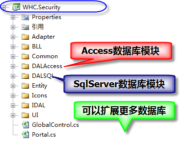 Winform开发框架之权限管理系统_Winform开发框架_05